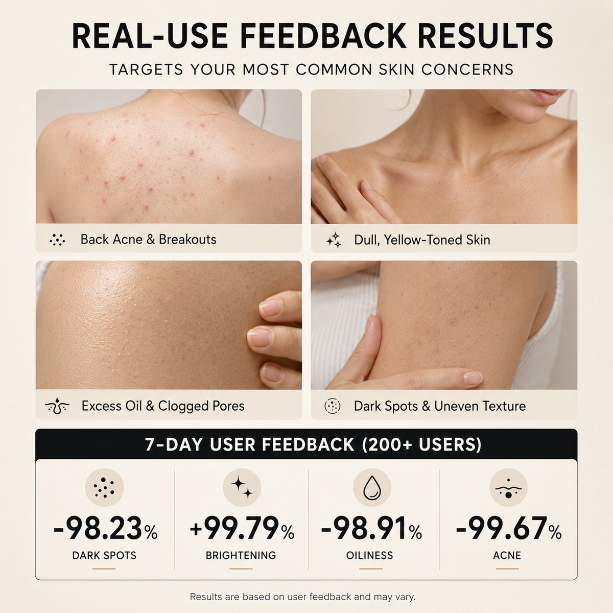 Niacinamide Skin Brightening Soap melasma dark spots freckle